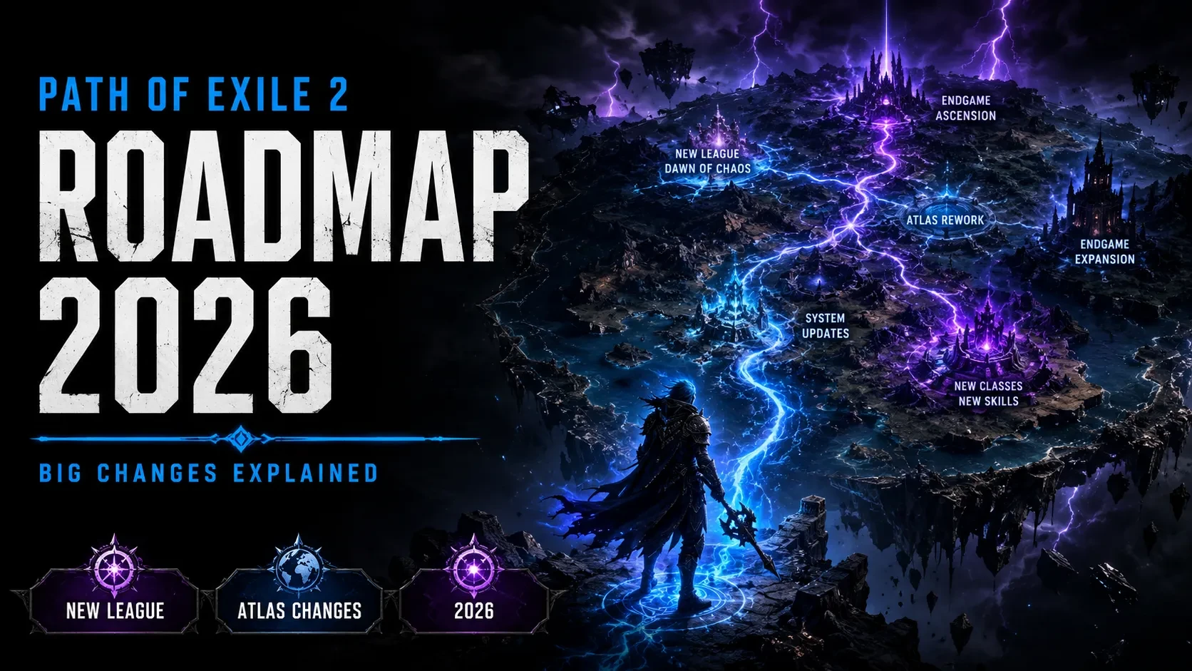Path of Exile 2 roadmap 2026 guide big changes Return of the Ancients