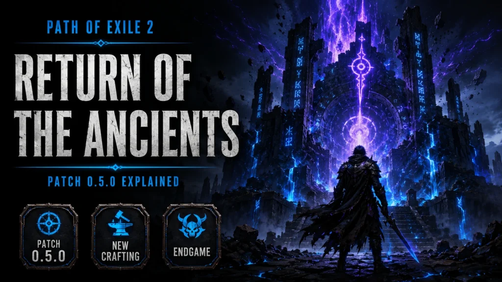 Path of Exile 2 roadmap patch 0.5.0 Return of the Ancients explained
