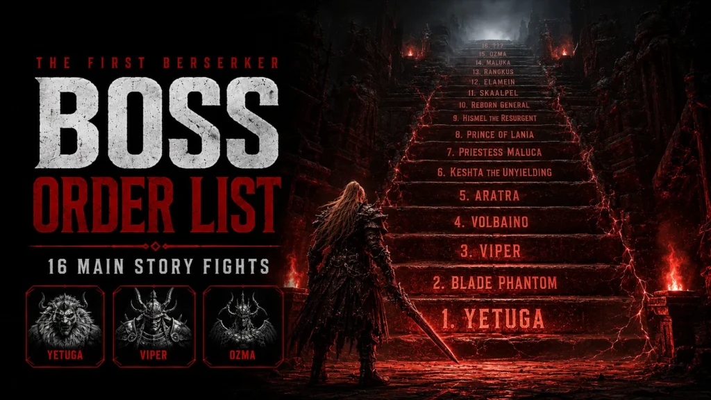 The First Berserker Khazan Bosses: Full Order, Locations, And Fight Guide