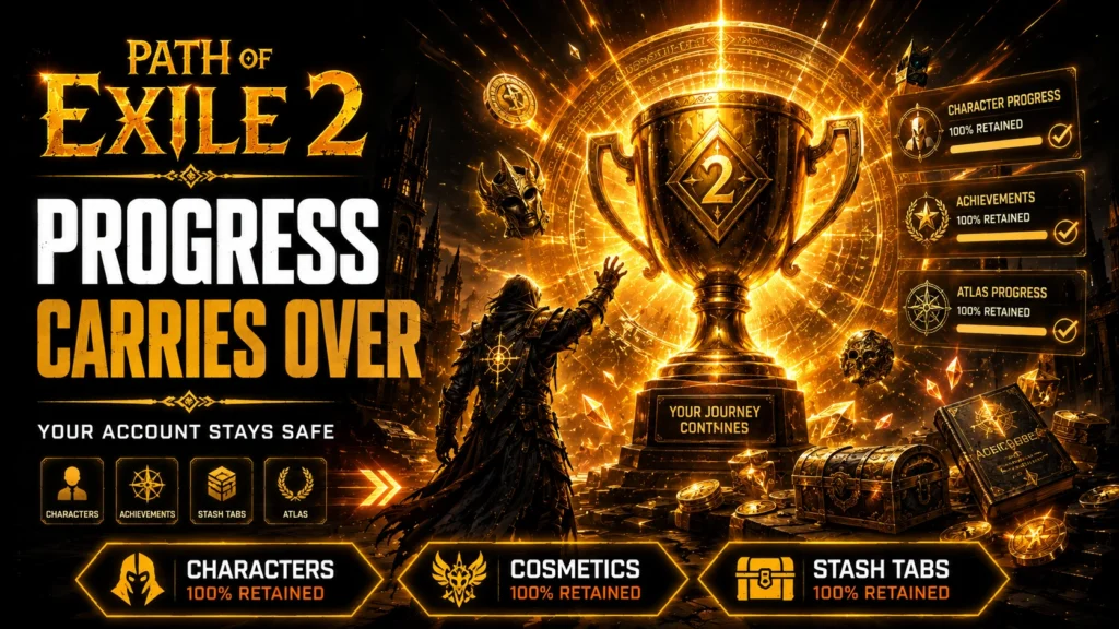 Path of Exile 2 free to play progress carry over characters cosmetics retention