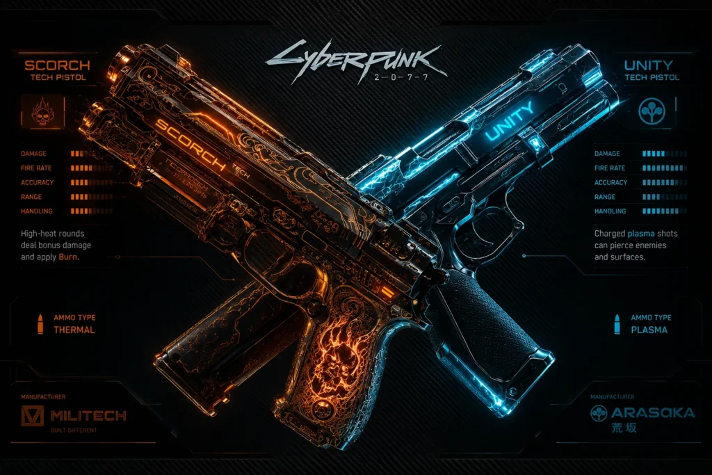 Side-by-side comparison of Scorch versus other Iconic pistols in Cyberpunk 2077 Phantom Liberty